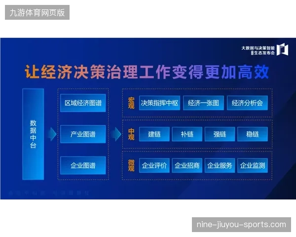 阿莫林找最佳阵容：从数据驱动到战略决策的智能化升级